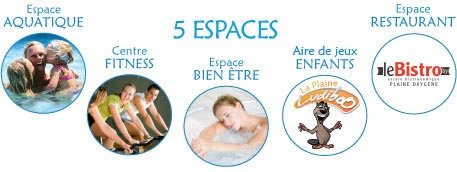 Acc�s aux espaces...